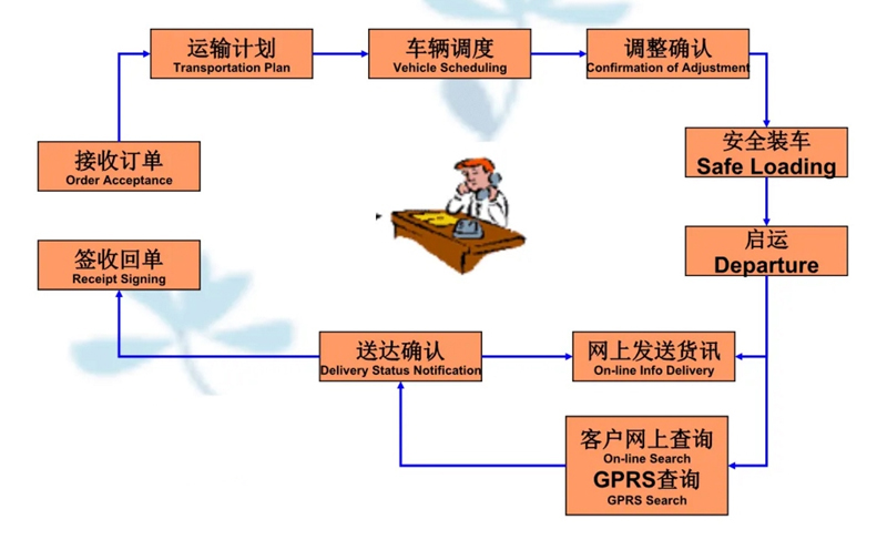 苏州到东昌府搬家公司-苏州到东昌府长途搬家公司